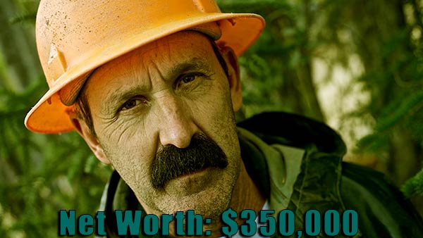 Image of Gold Rush cast Jim Thurber net worth is $350,000